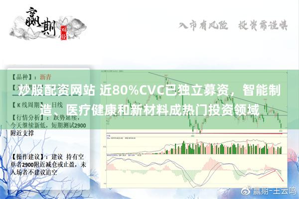 炒股配资网站 近80%CVC已独立募资，智能制造、医疗健康和新材料成热门投资领域