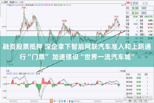 融资股票抵押 深企拿下智能网联汽车准入和上路通行“门票” 加速建设“世界一流汽车城”