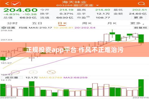 正规投资app平台 作风不正难治污