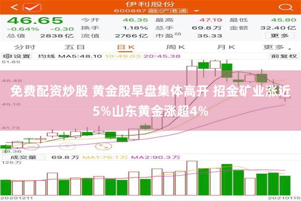 免费配资炒股 黄金股早盘集体高开 招金矿业涨近5%山东黄金涨超4%