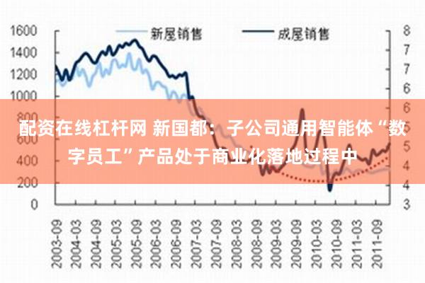 配资在线杠杆网 新国都：子公司通用智能体“数字员工”产品处于商业化落地过程中