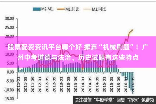 股票配资资讯平台哪个好 摒弃“机械刷题”！广州中考道德与法治、历史试题有这些特点