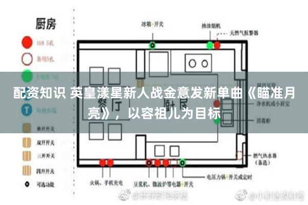 配资知识 英皇漾星新人战金意发新单曲《瞄准月亮》，以容祖儿为目标