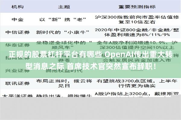 正规的股票杠杆平台有哪些 OpenAI传出重大转型消息之际 首席技术官突然宣布辞职！