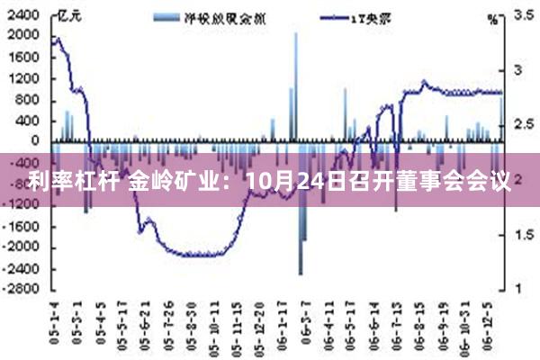 利率杠杆 金岭矿业：10月24日召开董事会会议