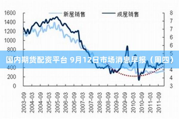 国内期货配资平台 9月12日市场消息早报（周四）