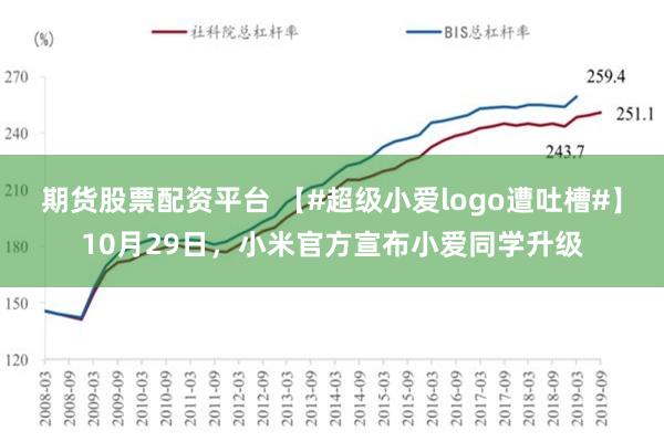 期货股票配资平台 【#超级小爱logo遭吐槽#】10月29日，小米官方宣布小爱同学升级