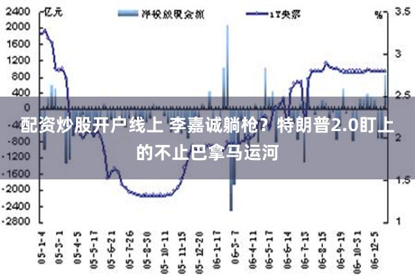 配资炒股开户线上 李嘉诚躺枪？特朗普2.0盯上的不止巴拿马运河