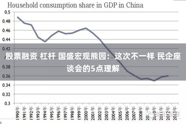 股票融资 杠杆 国盛宏观熊园：这次不一样 民企座谈会的5点理解