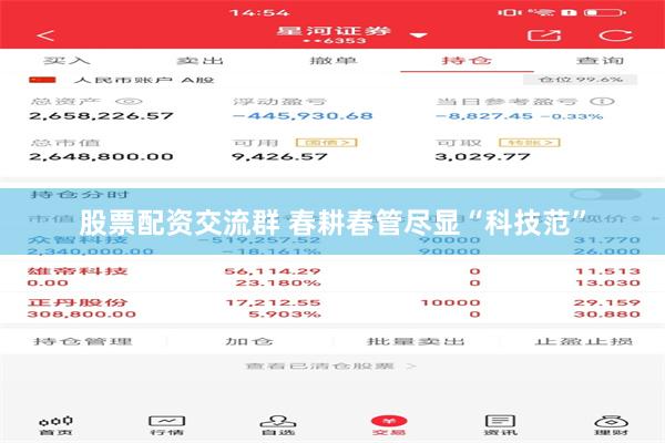 股票配资交流群 春耕春管尽显“科技范”